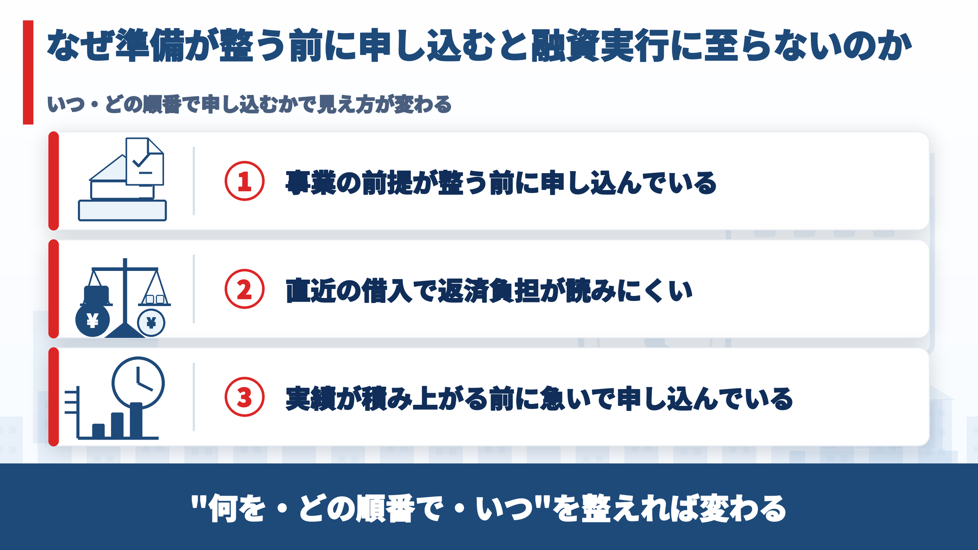 準備が整う前に申し込むと融資実行に至らない3つの理由を整理した図