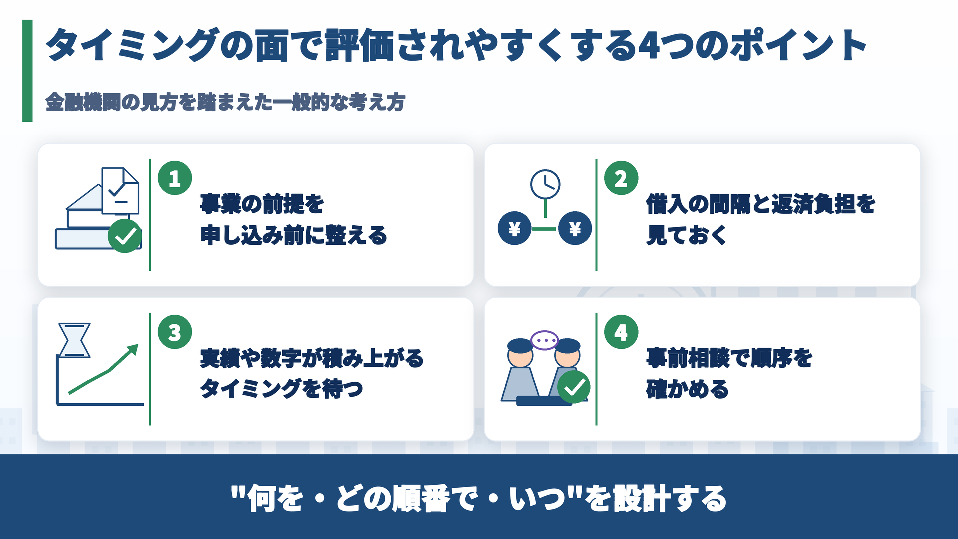 タイミングの面で評価されやすくする4つのポイントを整理した図