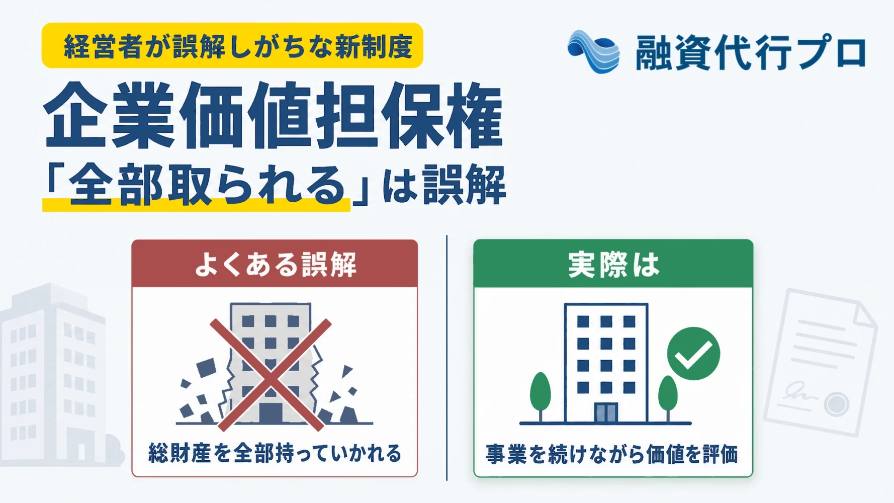 企業価値担保権は「全部取られる」という誤解と実際を対比した図