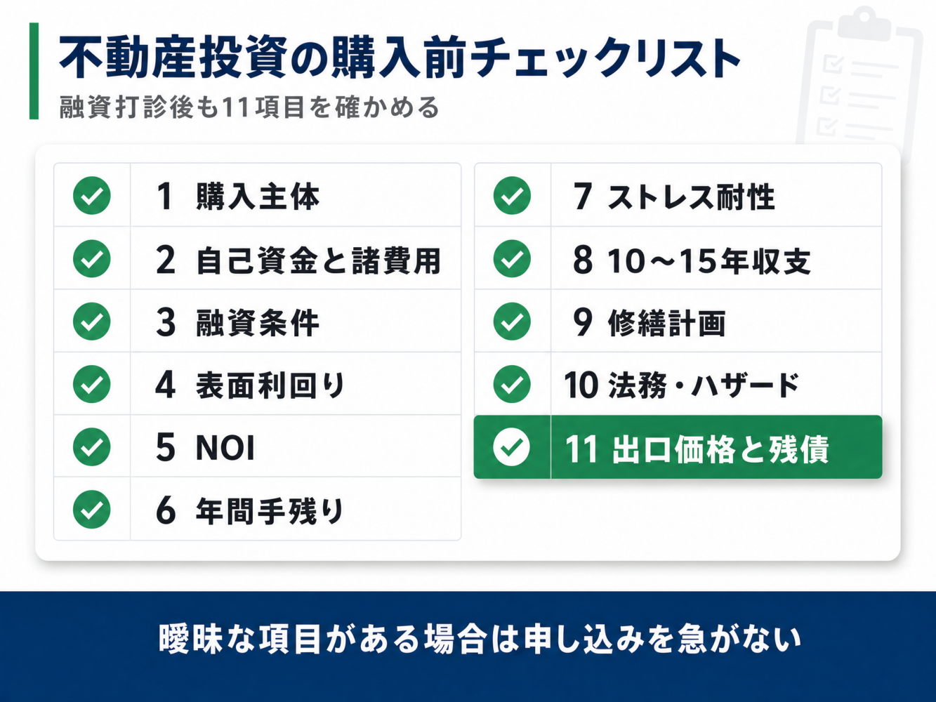 購入主体から出口価格と残債まで、不動産投資の購入前に確かめる11項目のチェックリスト