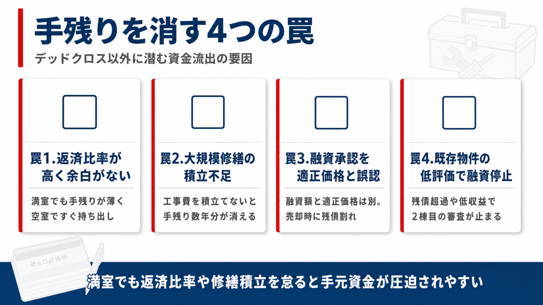 返済比率・大規模修繕・高値掴み・既存物件の銀行評価という満室でも手残りを消す4つの罠のチェックリスト図