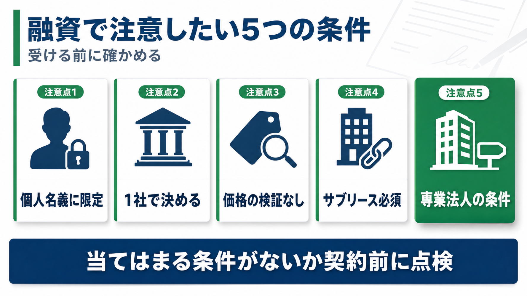 不動産投資の融資で注意したい5つの条件(個人名義限定・1社で決定・提携ローンの価格検証なし・サブリース必須・賃貸専業法人の条件)を並べた図