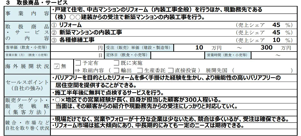 「取扱商品・サービス」の具体例_日本政策金融公庫の創業計画書