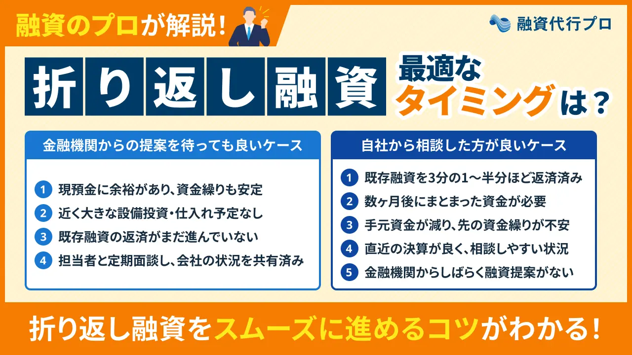 折り返し融資の最適なタイミングは？判断基準や成功のコツをプロ解説