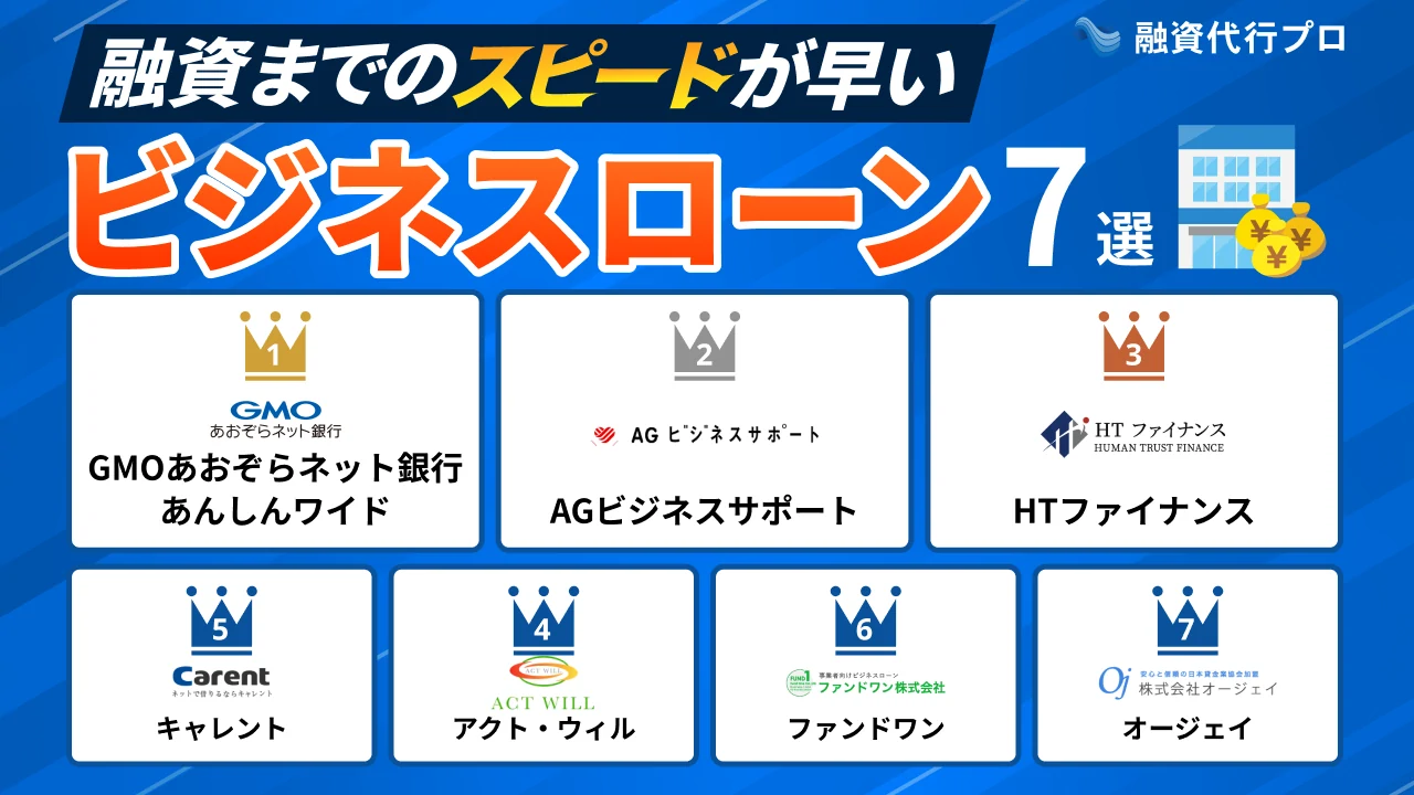 【サッと比較】即日融資でおすすめのビジネスローン7社をプロ厳選