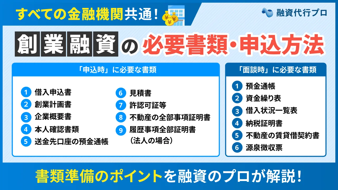 【15種類】全金融機関共通｜創業融資の必要書類・申込方法を徹底解説