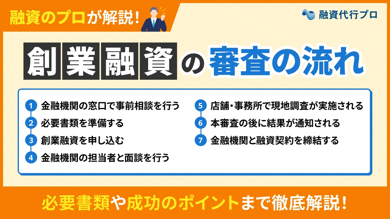 【創業融資】審査の流れや必要書類、成功のポイントをプロが徹底解説