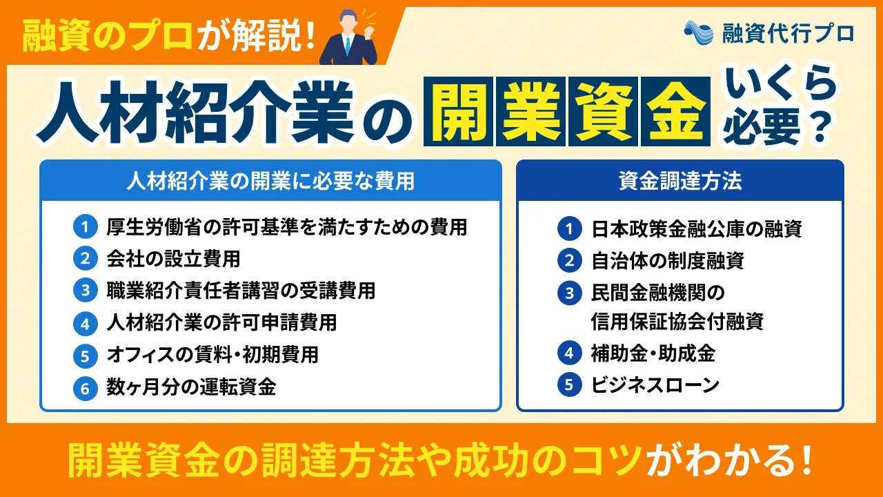 人材紹介業の開業資金はいくら必要？費用内訳や成功のコツもプロ解説