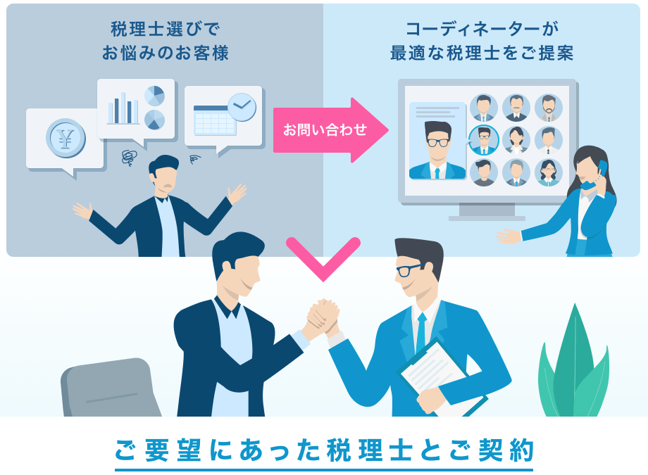 税理士選びに困っているなら税理士ドットコムへ