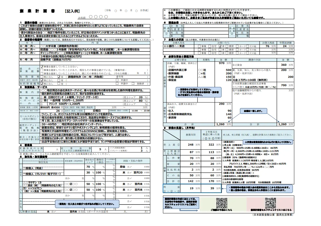 洋風居酒屋の創業計画書の記入例