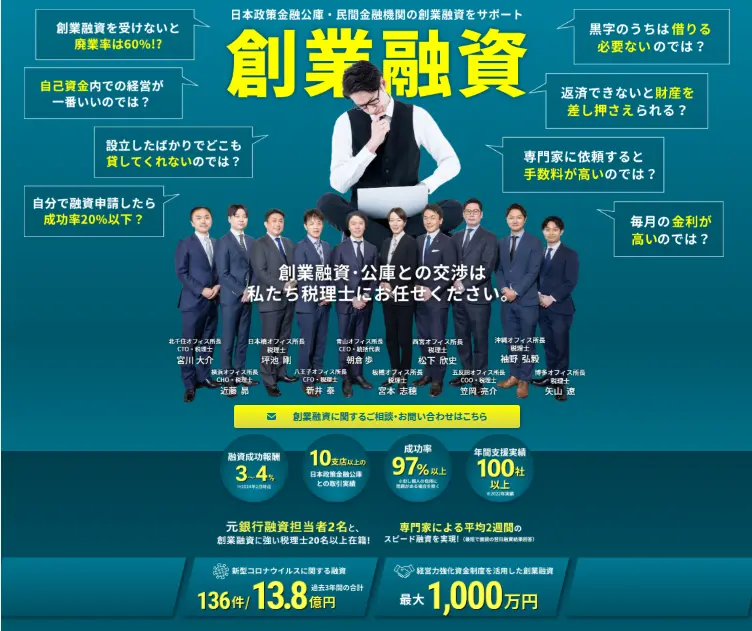 横浜市創業融資センター