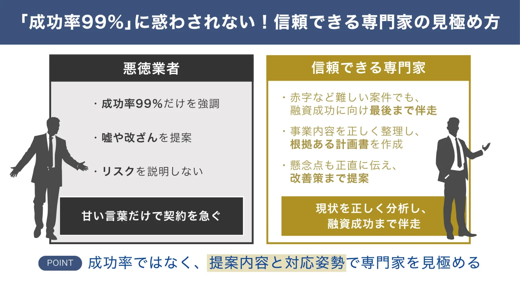 「成功率99%」と謳う業者の罠に注意！信頼できる日本政策金融公庫の専門家の見極め方