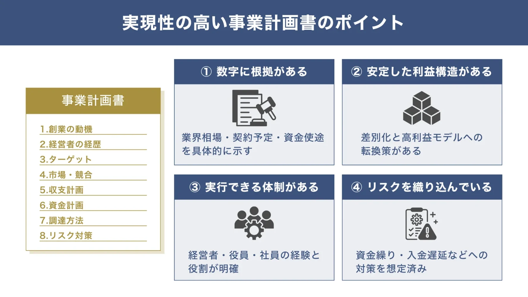 【人材派遣の融資】事業計画書の構成とポイント_融資代行プロ