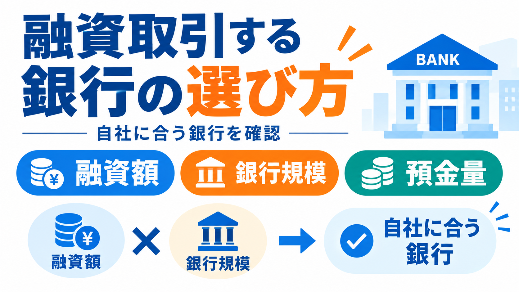 【銀行の選び方】融資取引すべき銀行の「確認方法」と「チェックシート」