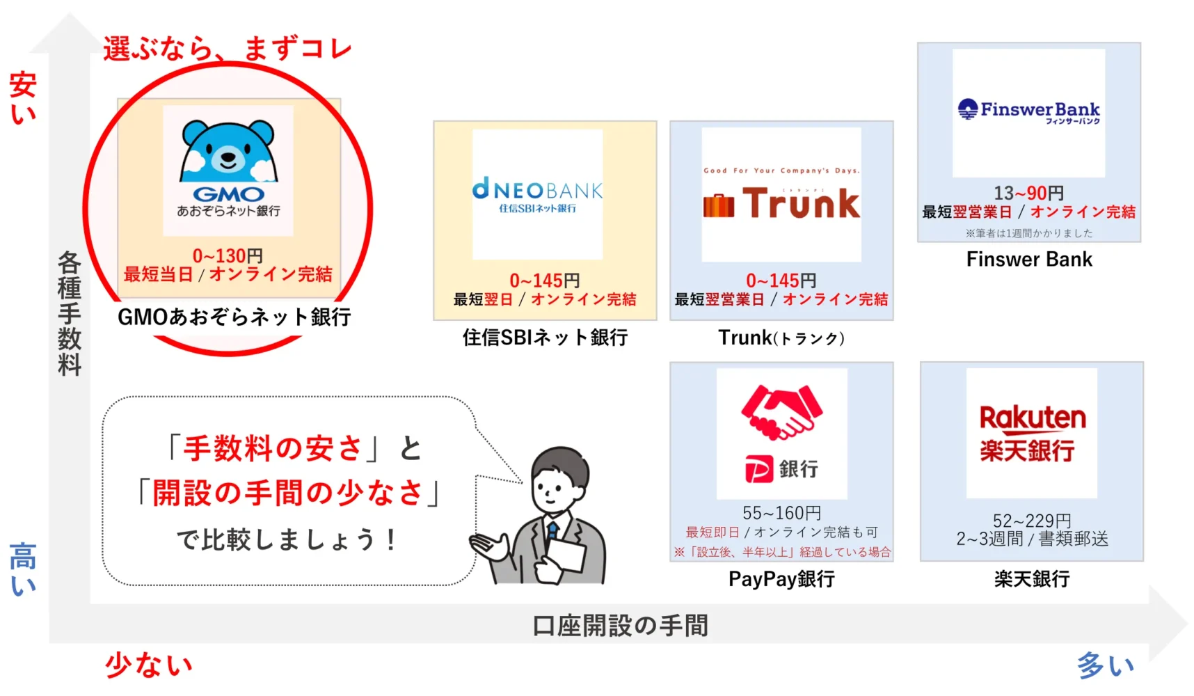 おすすめ