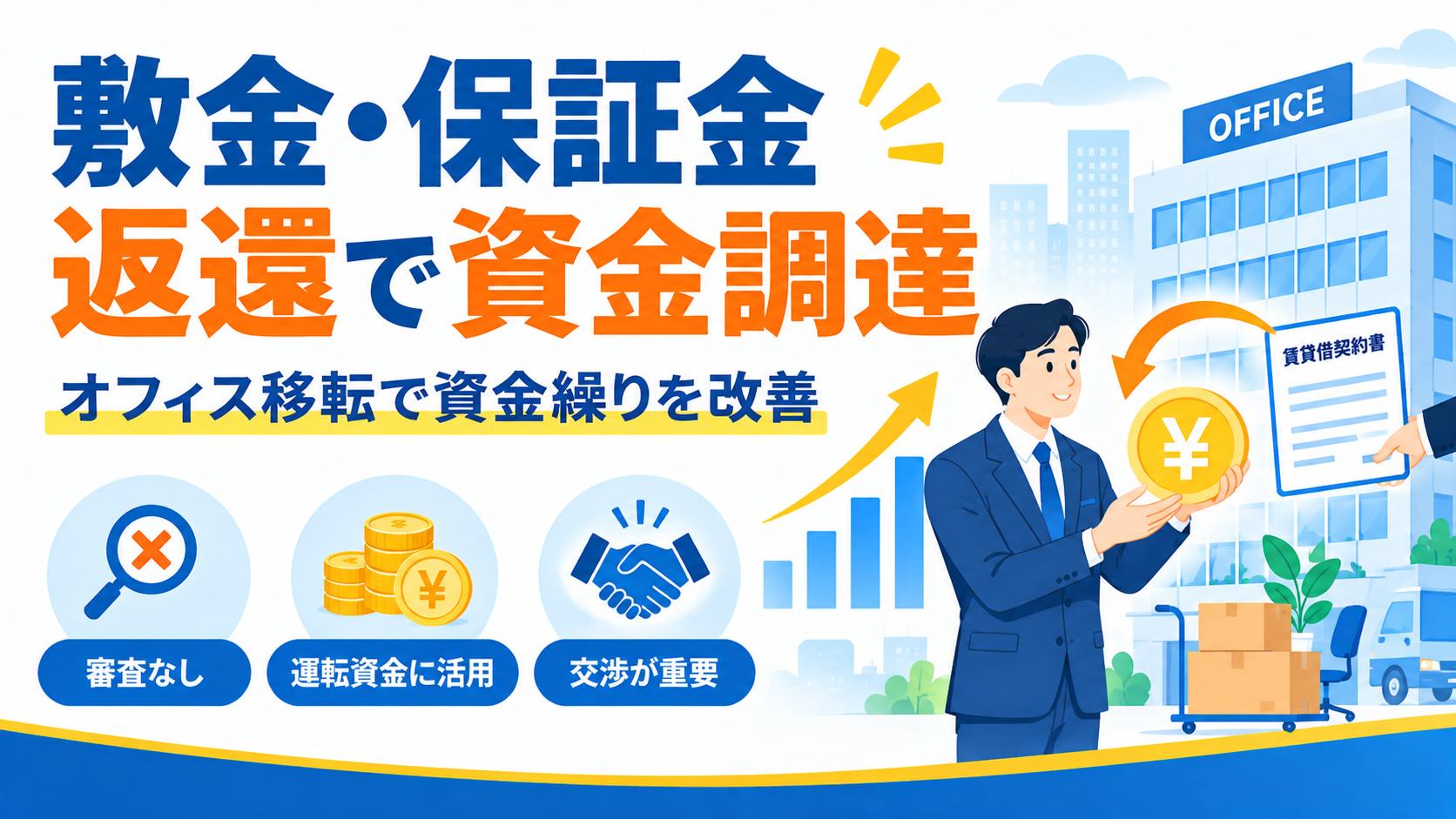 オフィス移転時の敷金（保証金）返還による資金調達の方法・注意点