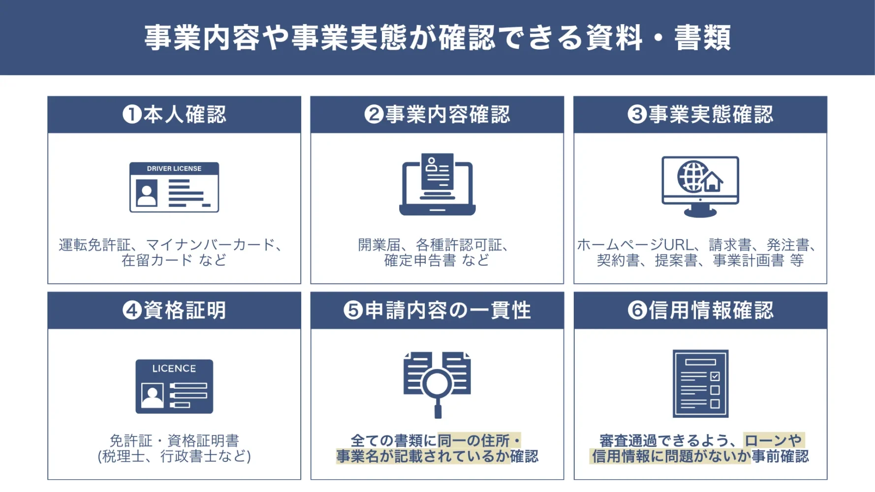 ネット銀行の口座開設で審査落ちする「6つの理由」