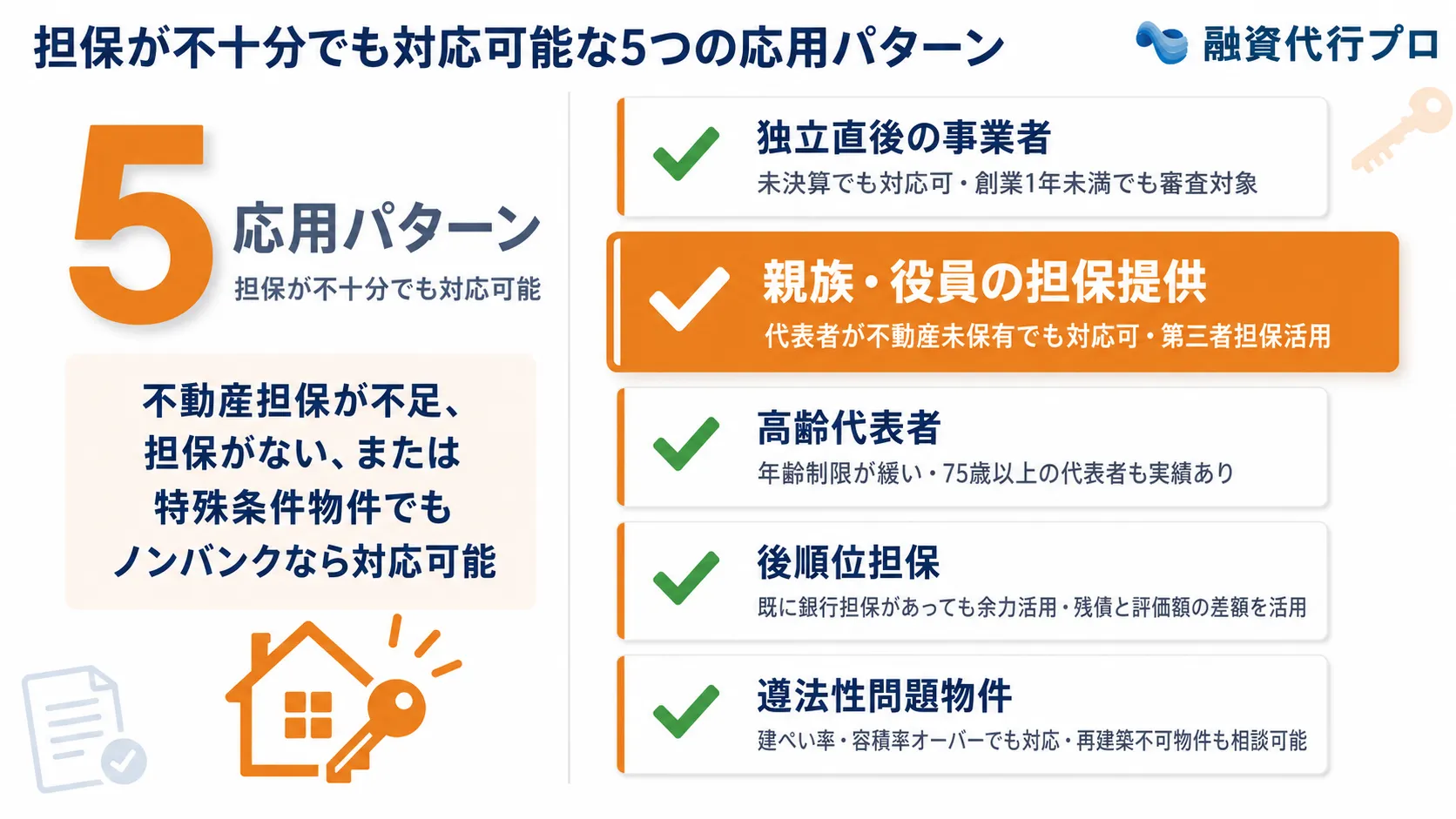 ノンバンク不動産担保ローン「5つの応用パターン」