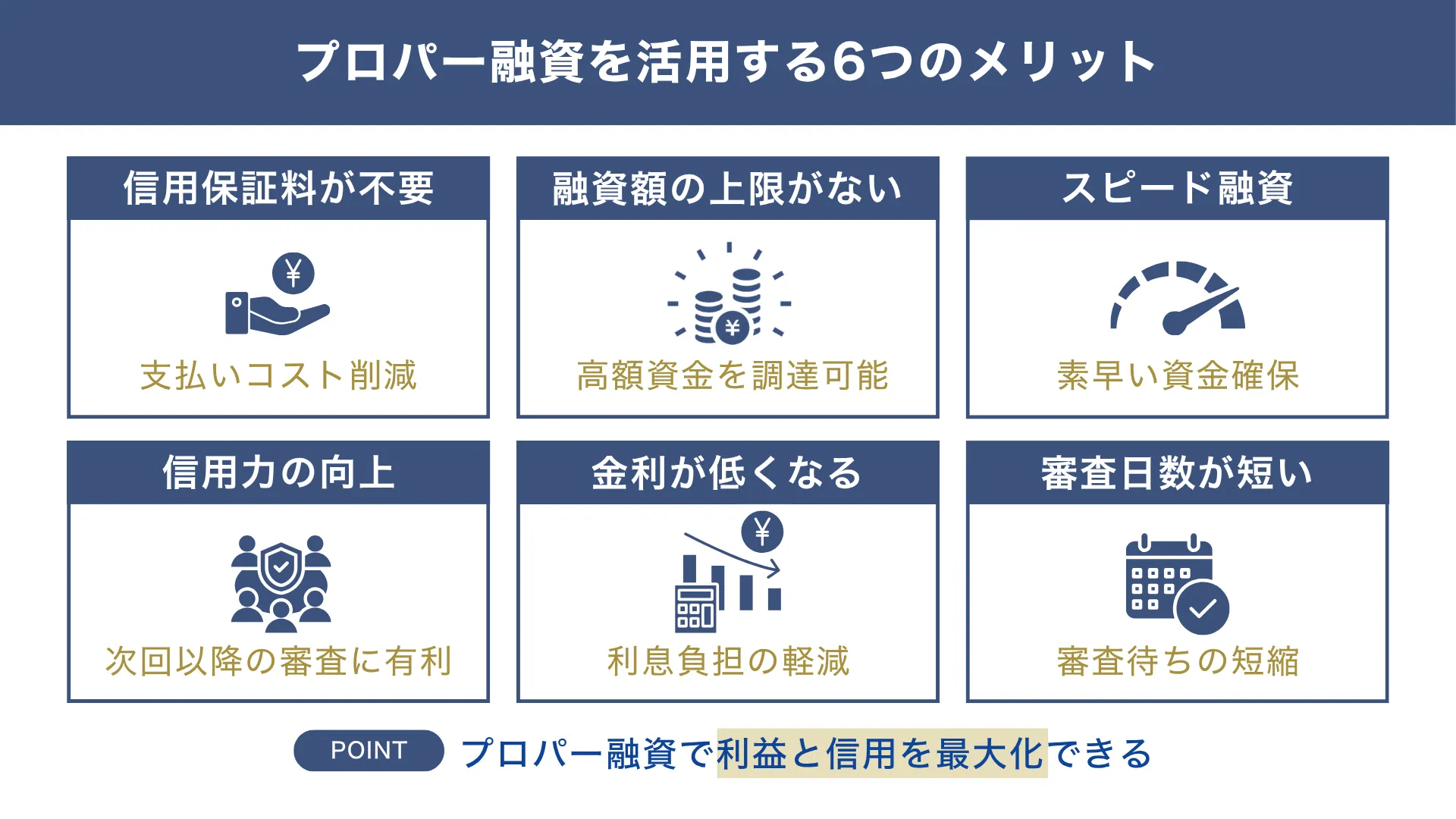 プロパー融資を活用する6つのメリット