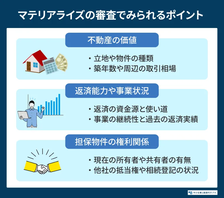 マテリアライズの審査でみられるポイント