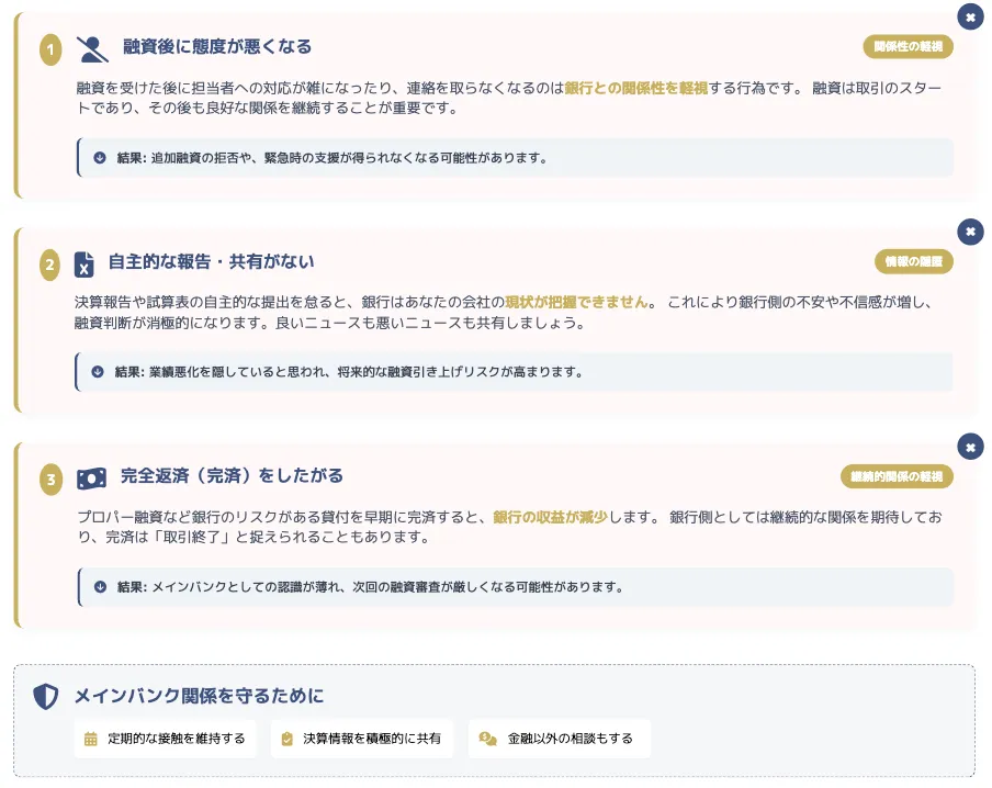 メインバンクに嫌われる3つの行動