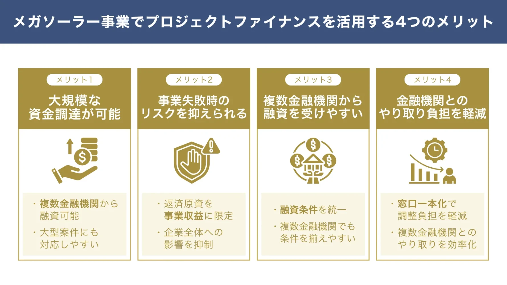 メガソーラー事業でプロジェクトファイナンスを活用する4つのメリット