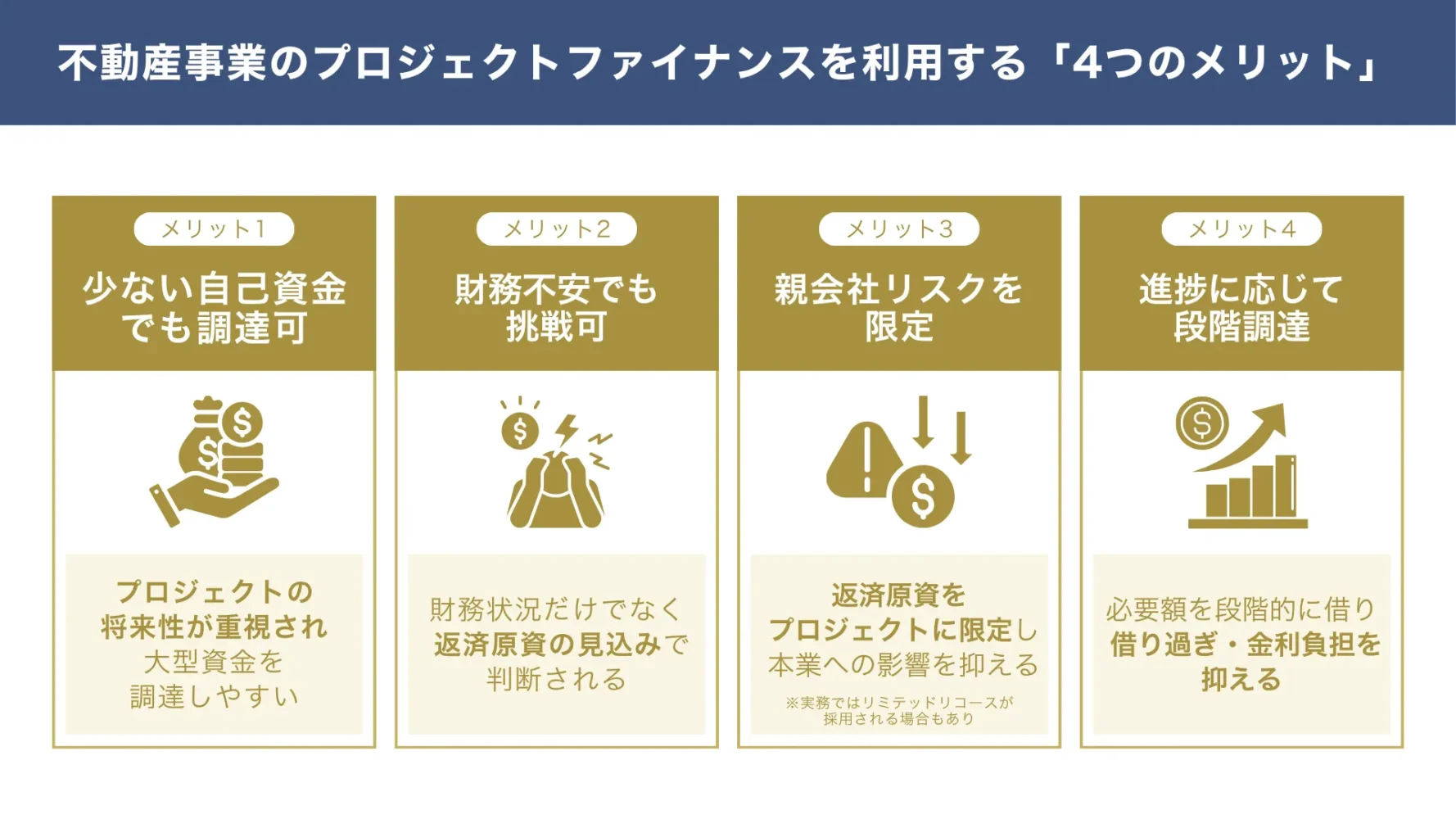 不動産事業でプロジェクトファイナンスを利用する「4つのメリット」