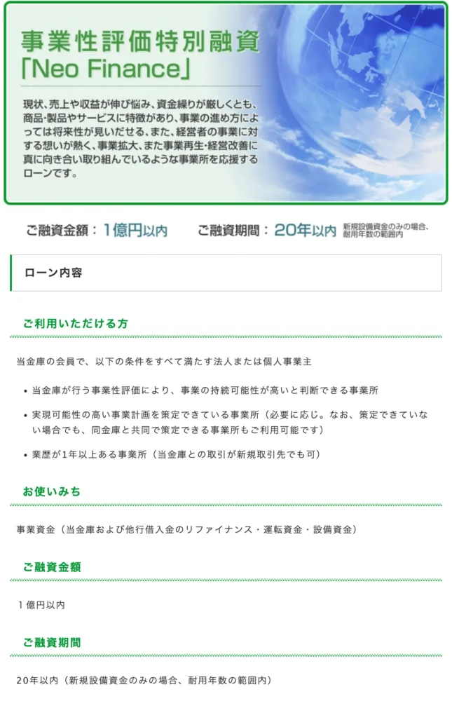 事業性評価特別融資「Neo Finance」の内容