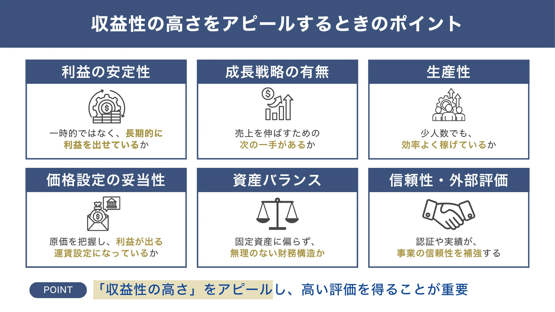 事業計画書で収益性の高さをアピールするポイント【融資の専門家の独自目線】_運送業の融資_融資代行プロ