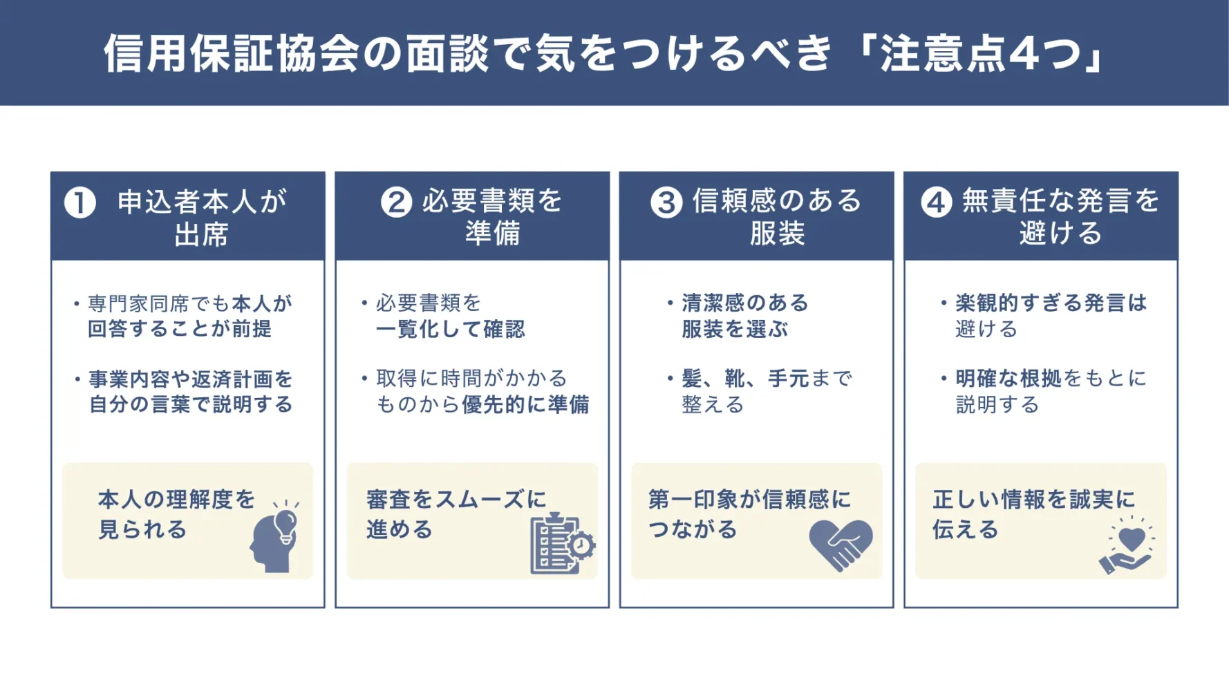 信用保証協会の面談:質問回答で気をつけるべき「注意点4つ」