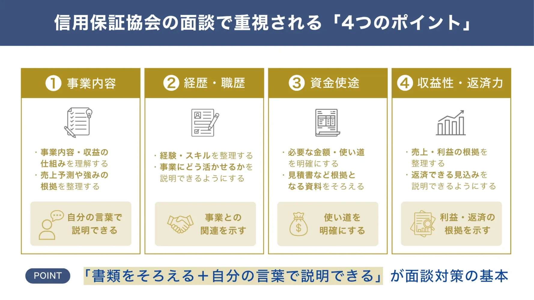 信用保証協会の面談:質問回答で重視される「4つのポイント」