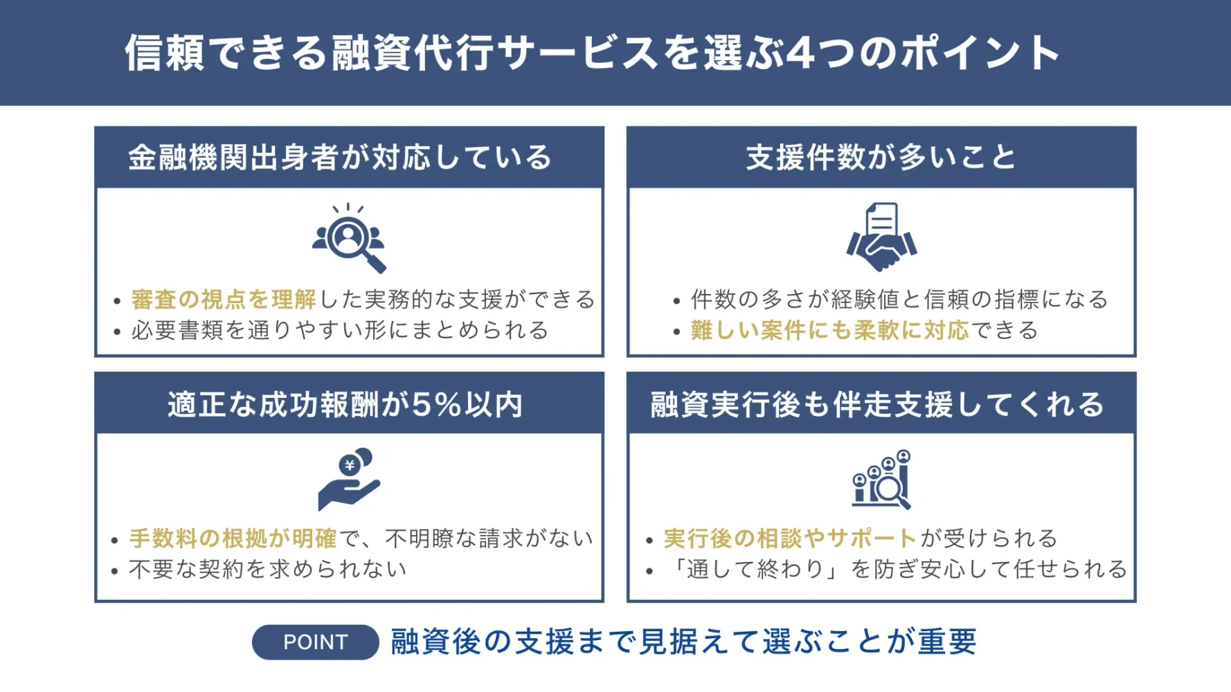 信頼できる日本政策金融公庫の融資代行サービスを選ぶ「4つのポイント」