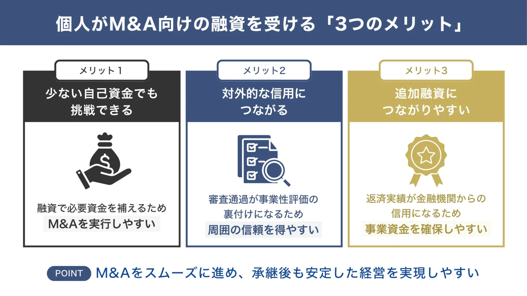 個人のM&Aで融資を受ける「3つのメリット」