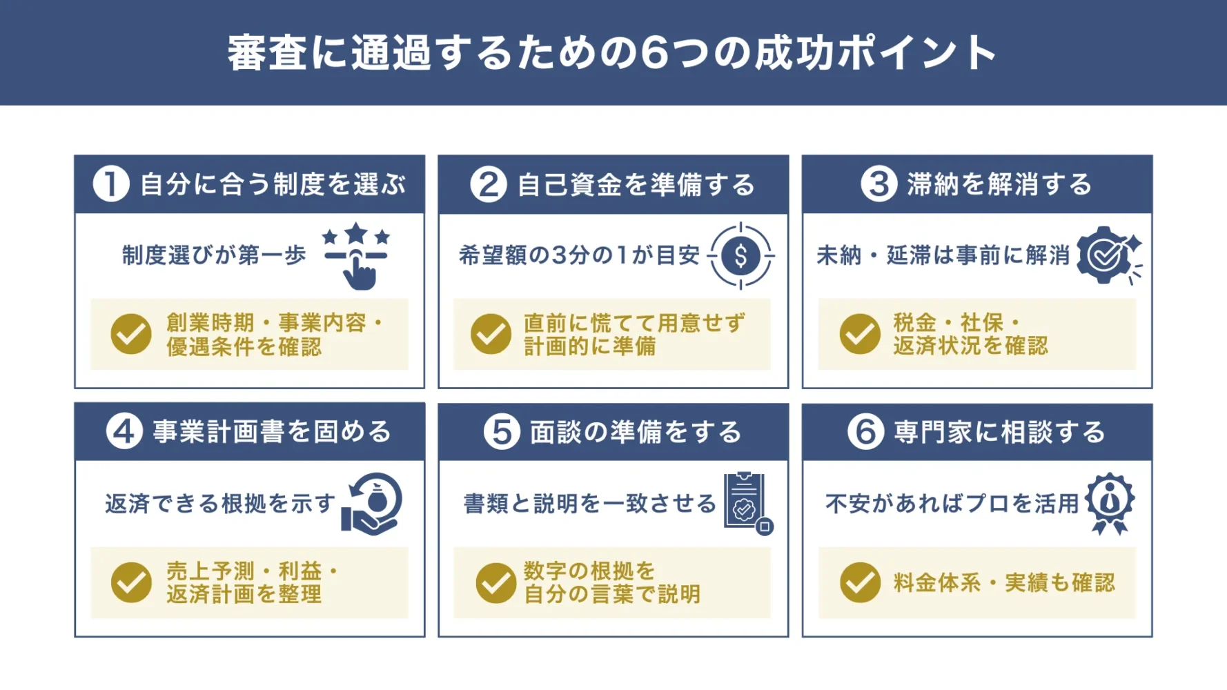 個人事業主が日本政策金融公庫の審査に通過する「6つの成功ポイント」