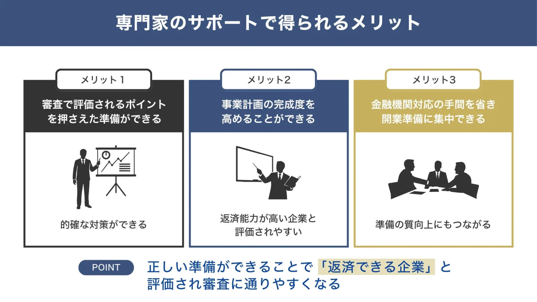 創業融資に詳しい専門家のサポートを受ける3つのメリット