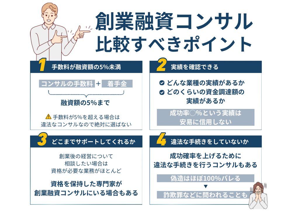 創業融資コンサル比較すべきポイント