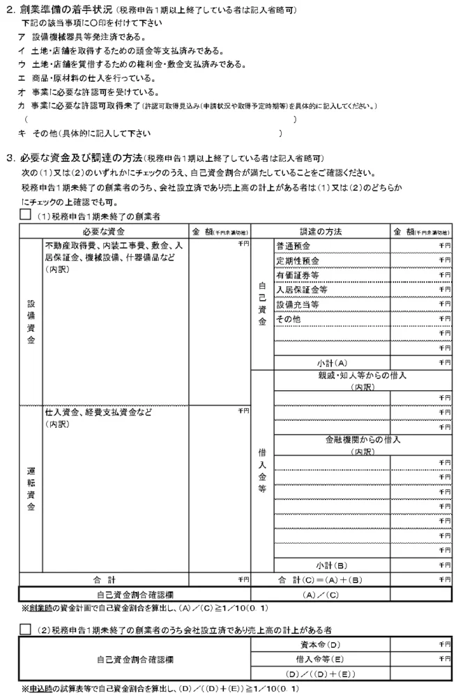 創業計画書2枚目