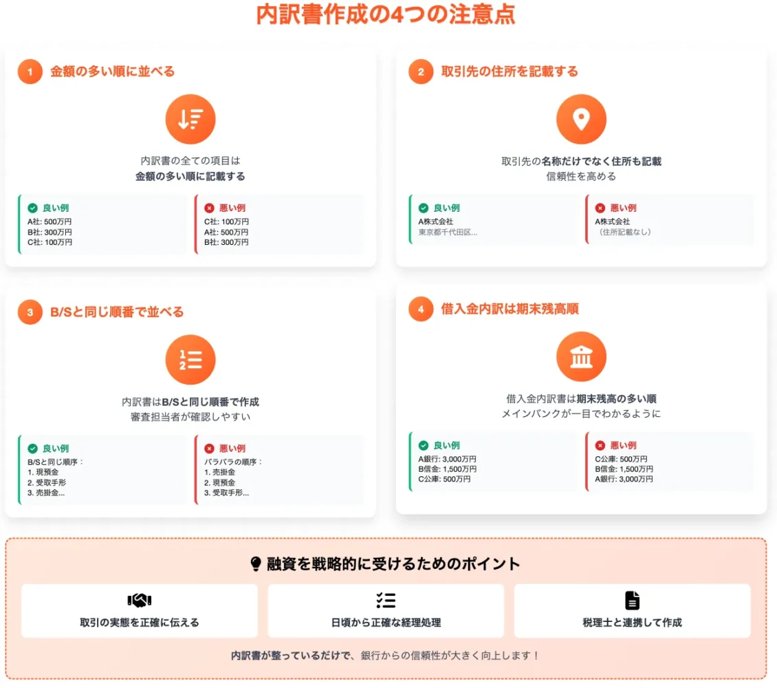 勘定科目内訳書で整えておくべき4つの項目