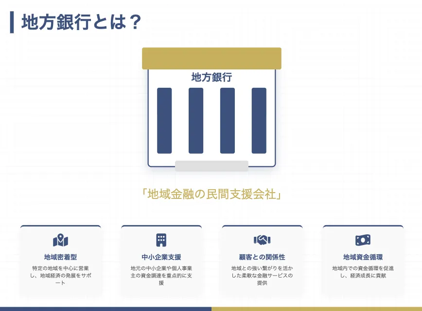 地方銀行とは「地域金融の民間支援会社」