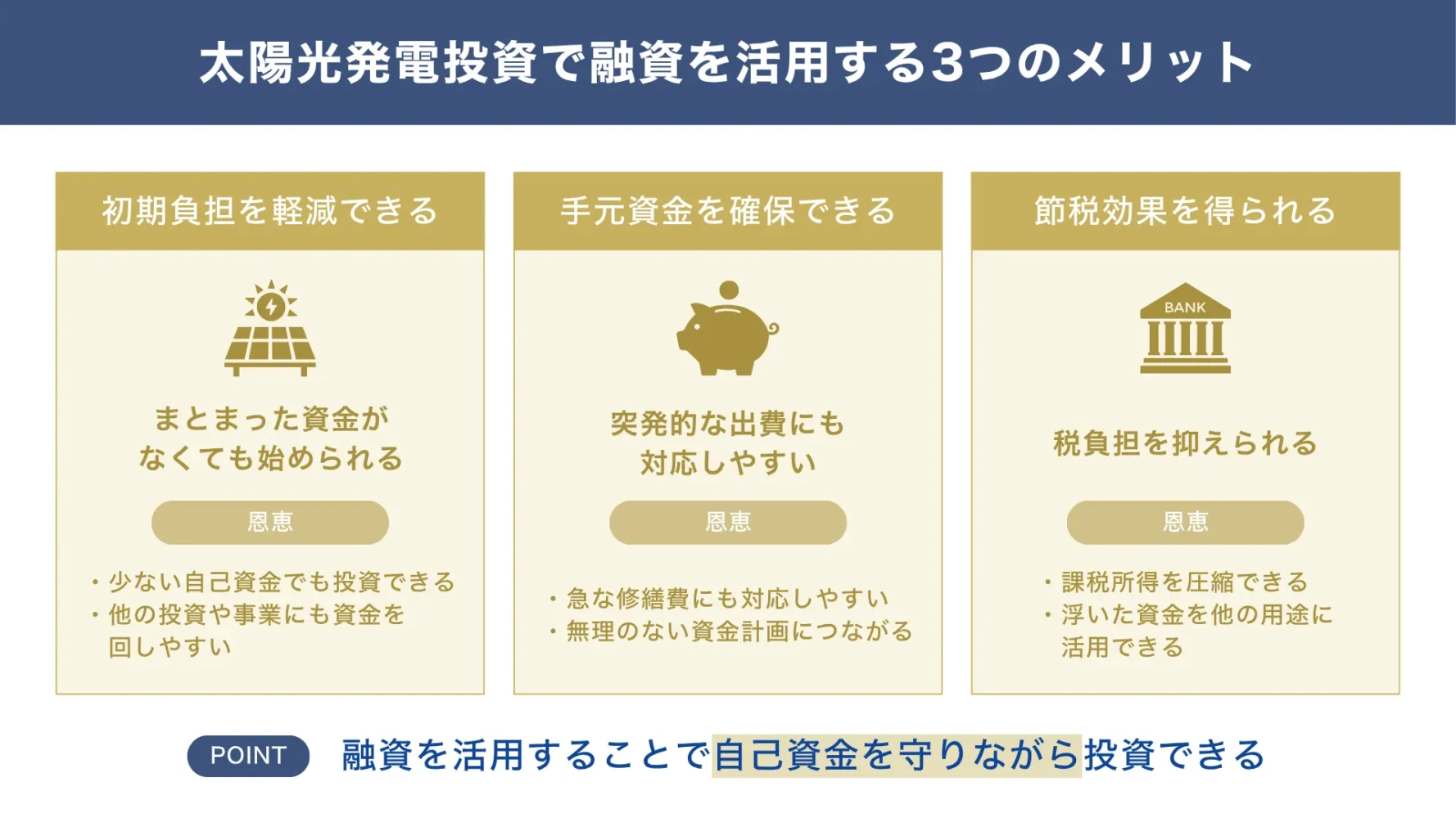 太陽光発電投資で融資を受ける「3つのメリット」