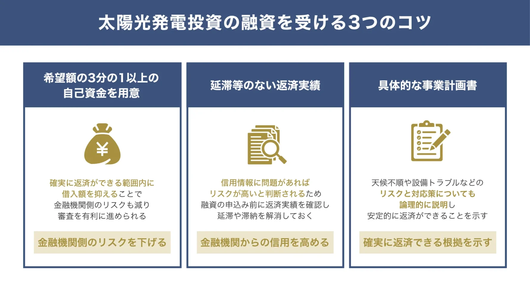 太陽光発電投資の融資を受ける3つのコツ