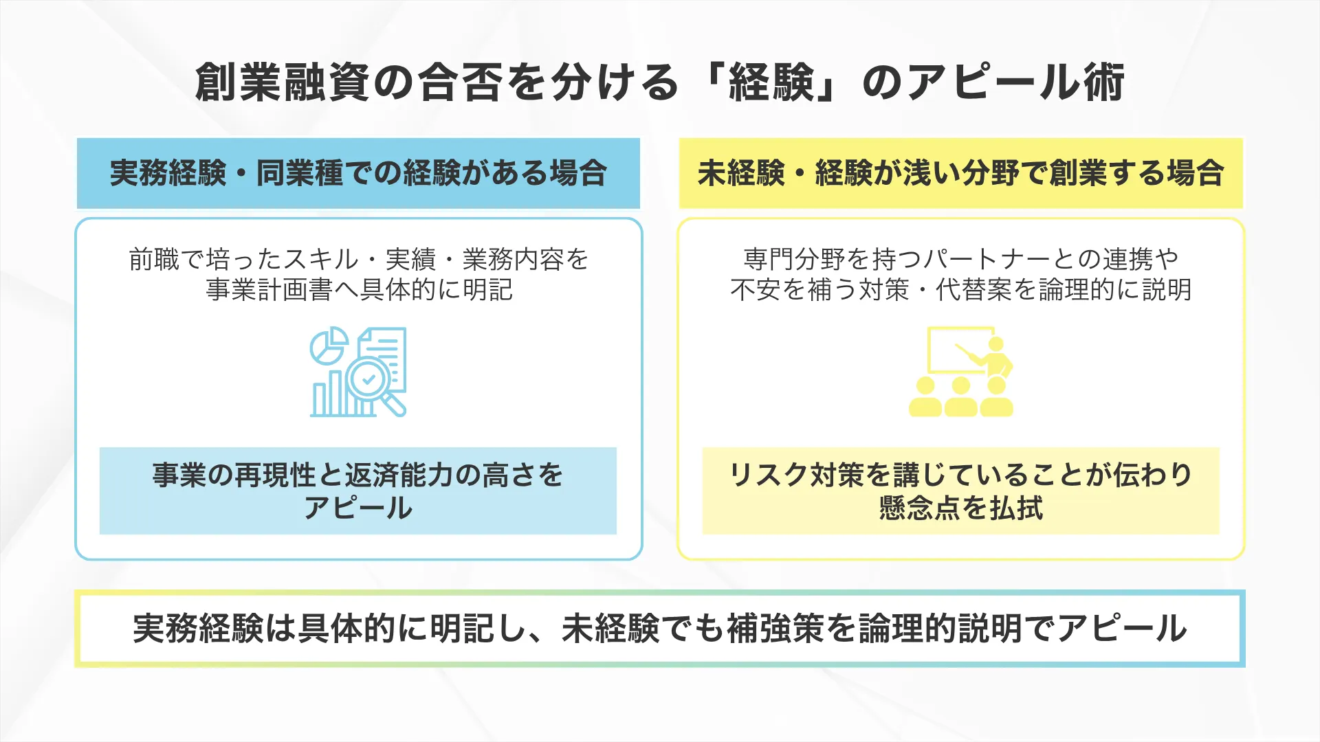 女性の創業融資で「前職・同業種での経験」を強力な武器にするアピール術