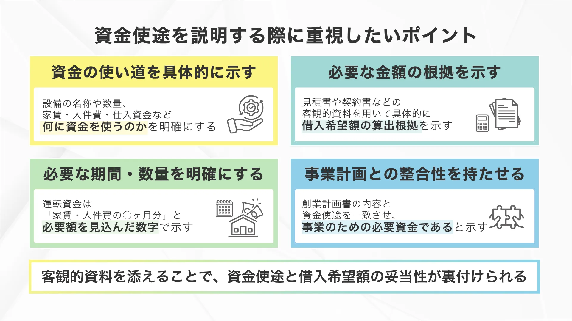 客観的な資料とともに資金使途を説明する＿創業融資の審査のポイント