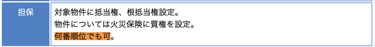 抵当順位は不問_総合マネジメントサービス