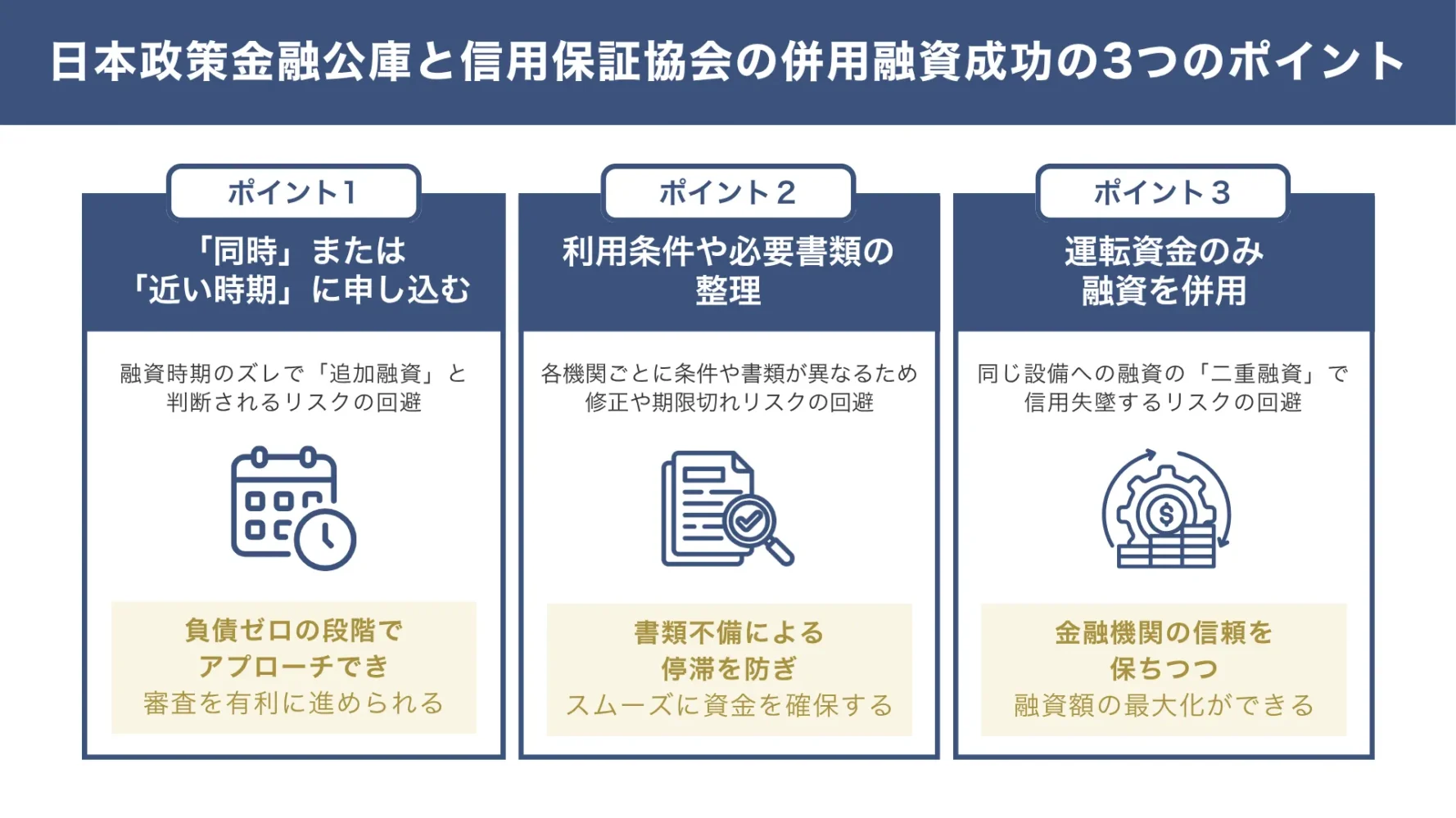 日本政策金融公庫と信用保証協会を併用して融資を成功させる「3つのポイント」