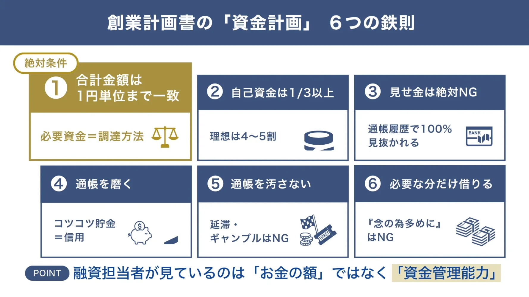 日本政策金融公庫の審査で資金管理能力をアピールする上で「絶対に破ってはいけないルール」
