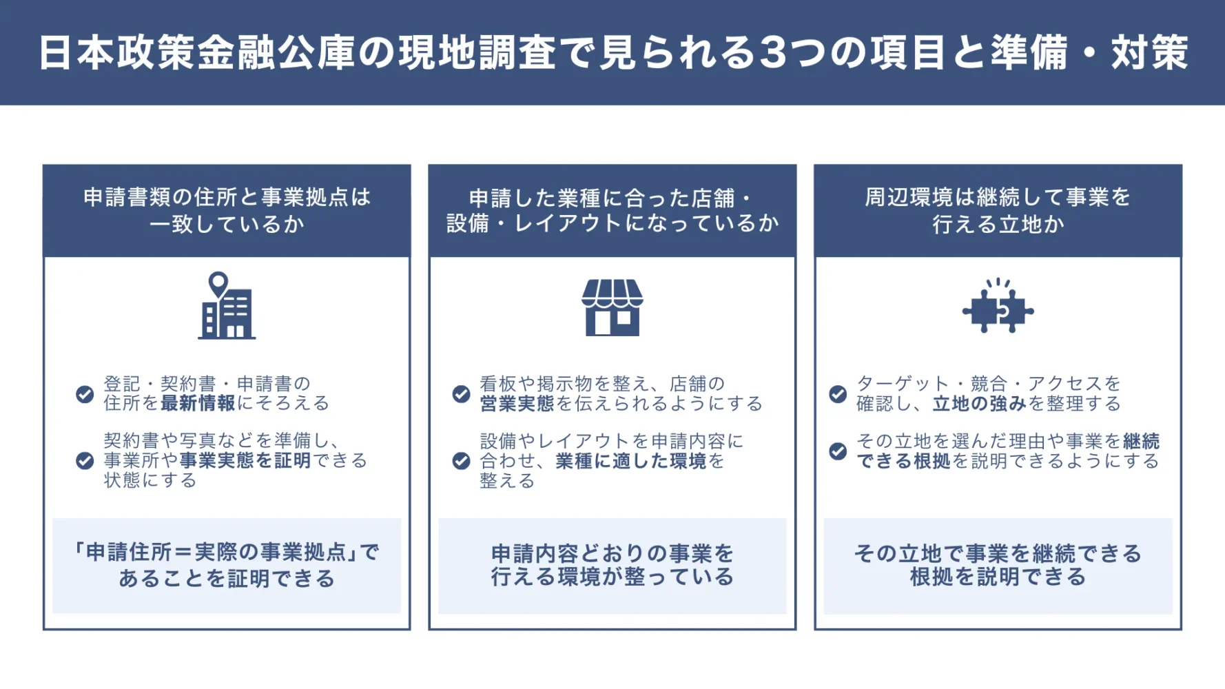 日本政策金融公庫の現地調査で見られる3つの項目