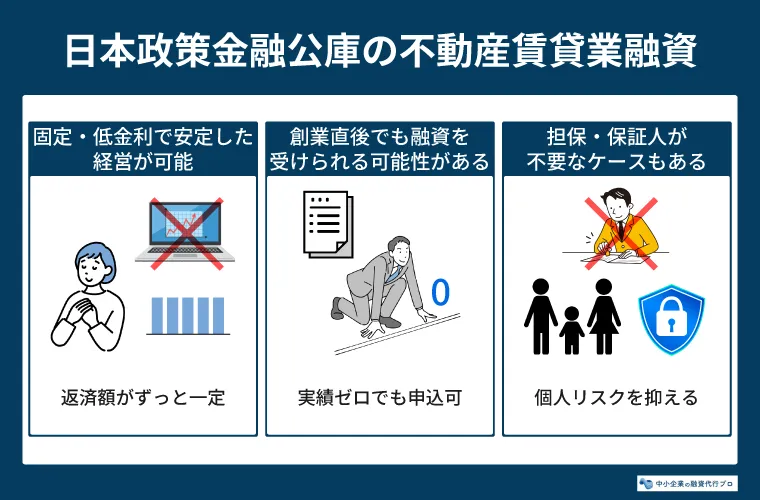 日本政策金融公庫の融資を不動産賃貸業で利用する3つのメリット