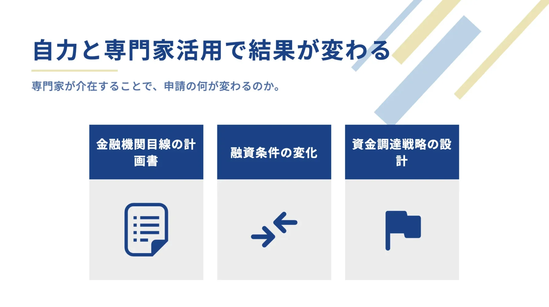 日本政策金融公庫の融資を自力でやるのと、専門家活用をするとでは、結果は大きく変わる