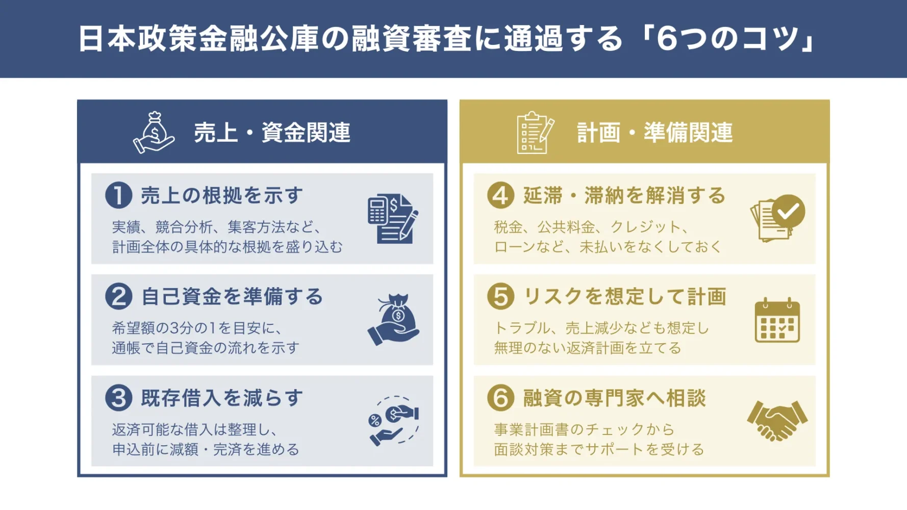 日本政策金融公庫の融資審査に通過する「6つのコツ」